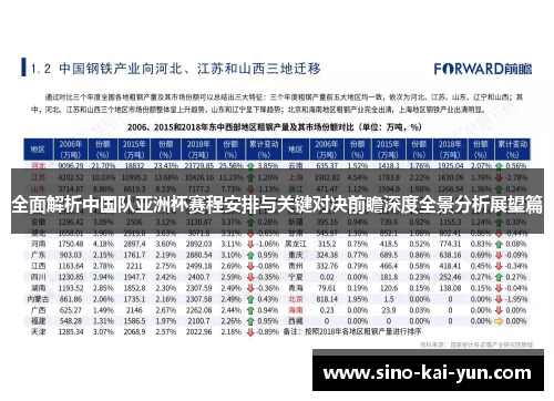全面解析中国队亚洲杯赛程安排与关键对决前瞻深度全景分析展望篇 全面解析中国队亚洲杯赛程安排与关键对决前瞻深度全景分析展望篇