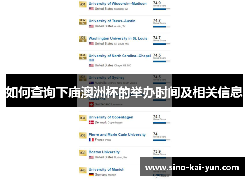 如何查询下庙澳洲杯的举办时间及相关信息 如何查询下庙澳洲杯的举办时间及相关信息