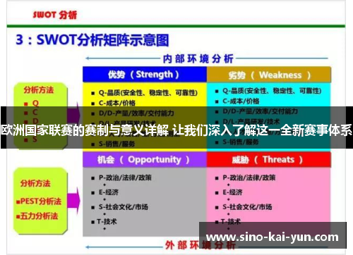 欧洲国家联赛的赛制与意义详解 让我们深入了解这一全新赛事体系 欧洲国家联赛的赛制与意义详解 让我们深入了解这一全新赛事体系