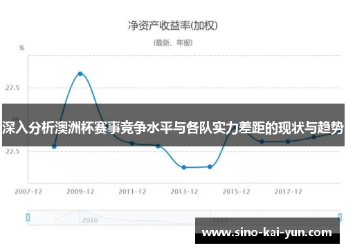 深入分析澳洲杯赛事竞争水平与各队实力差距的现状与趋势 深入分析澳洲杯赛事竞争水平与各队实力差距的现状与趋势