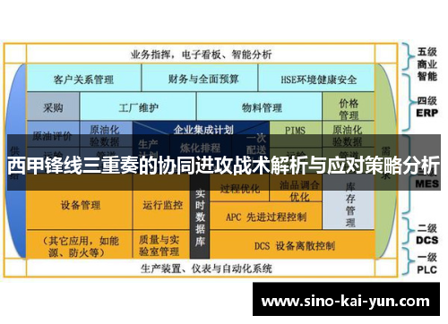 西甲锋线三重奏的协同进攻战术解析与应对策略分析 西甲锋线三重奏的协同进攻战术解析与应对策略分析