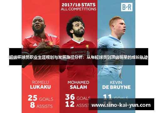 超级杯球员职业生涯规划与发展路径分析:从年轻球员到顶级明星的成长轨迹 超级杯球员职业生涯规划与发展路径分析:从年轻球员到顶级明星的成长轨迹