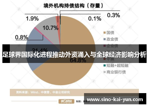 足球界国际化进程推动外资涌入与全球经济影响分析