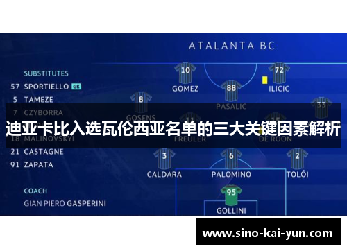 迪亚卡比入选瓦伦西亚名单的三大关键因素解析 迪亚卡比入选瓦伦西亚名单的三大关键因素解析