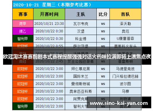 欧冠淘汰赛赛前剧本式赛程提醒强强对话火药味拉满即将上演焦点夜 欧冠淘汰赛赛前剧本式赛程提醒强强对话火药味拉满即将上演焦点夜