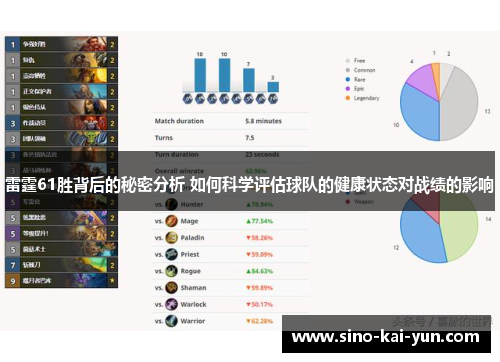 雷霆61胜背后的秘密分析 如何科学评估球队的健康状态对战绩的影响