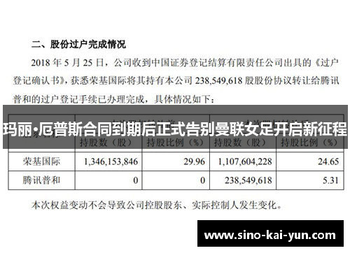 玛丽·厄普斯合同到期后正式告别曼联女足开启新征程