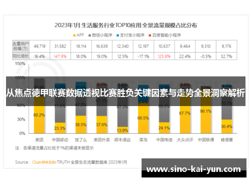 从焦点德甲联赛数据透视比赛胜负关键因素与走势全景洞察解析 从焦点德甲联赛数据透视比赛胜负关键因素与走势全景洞察解析